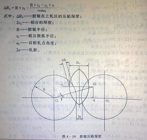 压陷深度和辊压